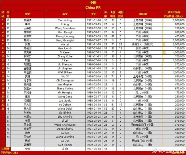 迈尼昂球门球大脚给到前场普利希奇领到禁区一脚搓射破门，米兰2-0弗洛西诺内。